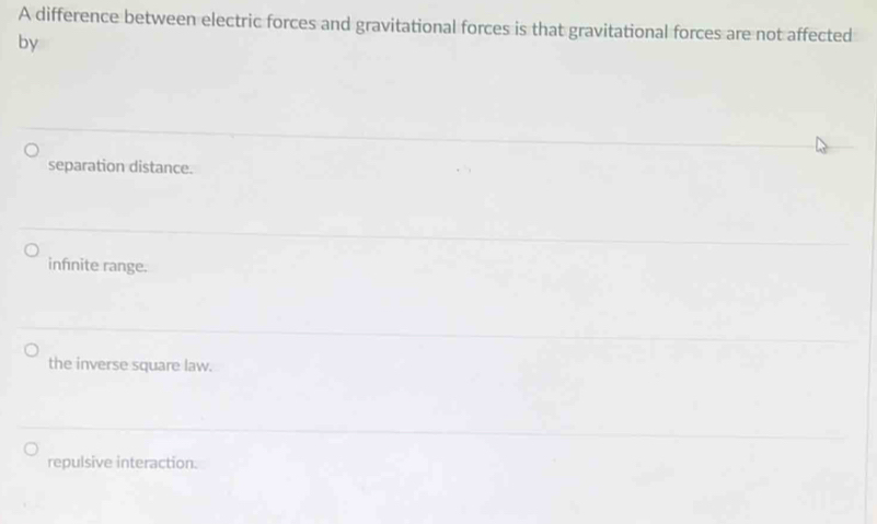 Solved: A difference between electric forces and gravitational forces ...