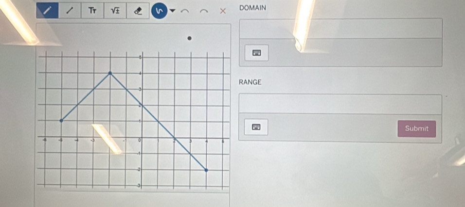 Tr sqrt(± ) l^ × DOMAIN 
ANGE 
Submit