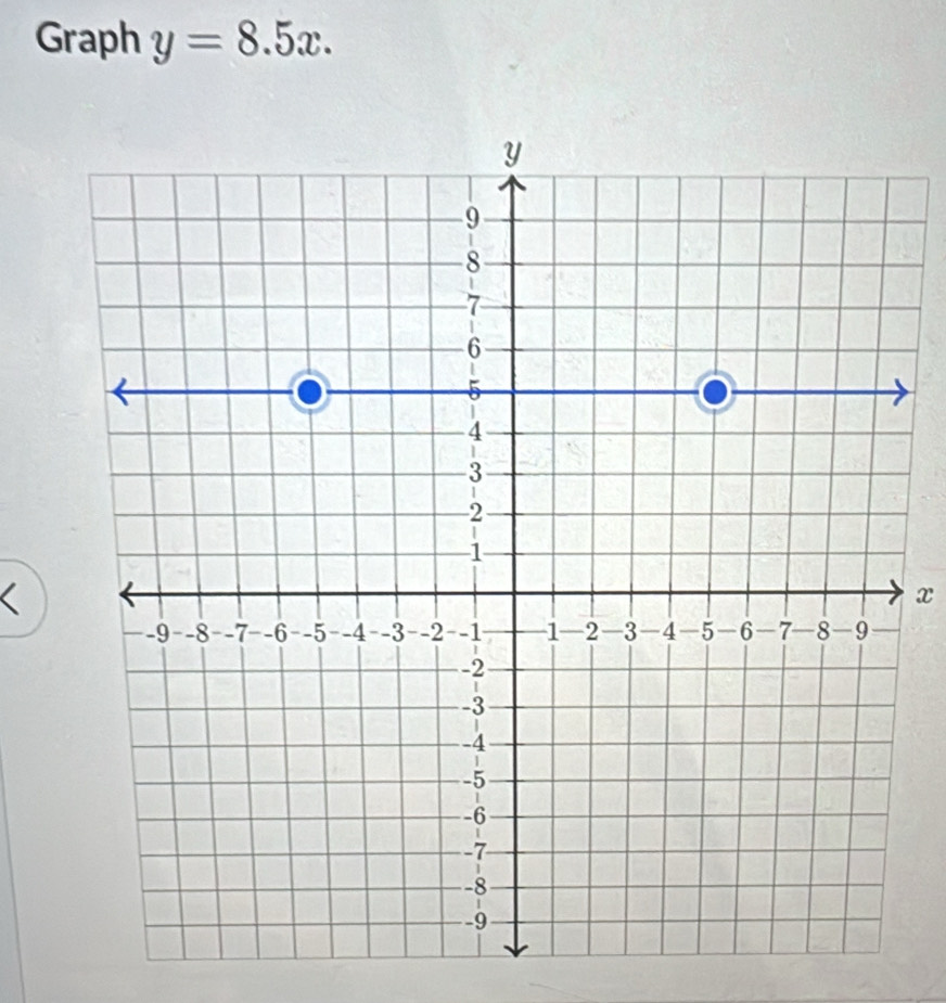 Graph y=8.5x.
x