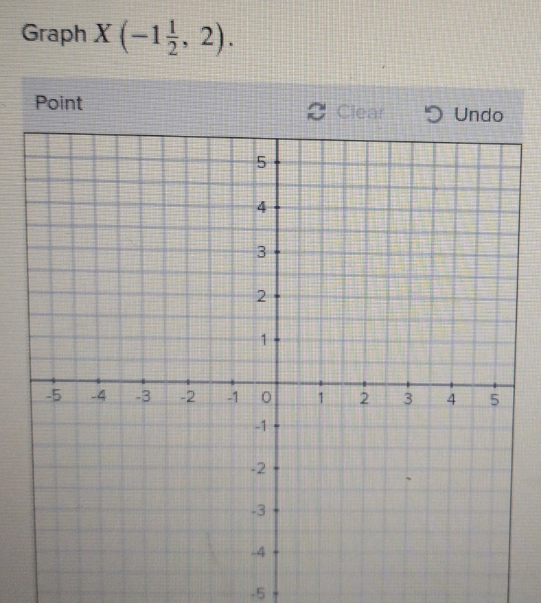 Graph X(-1 1/2 ,2). 
Point
-5