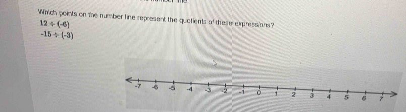 Which points on the number line represent the quotients of these ...