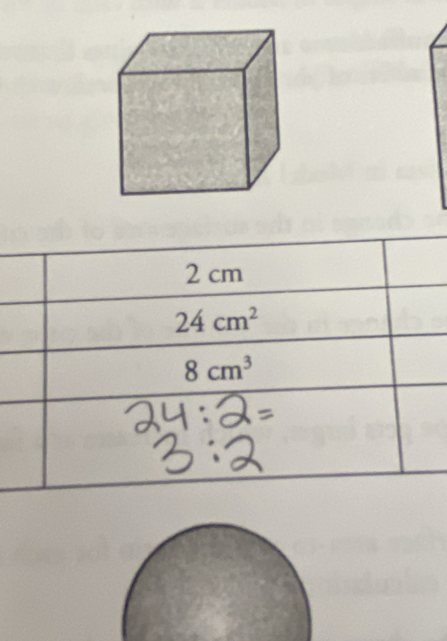 2 cm
24cm^2
8cm^3