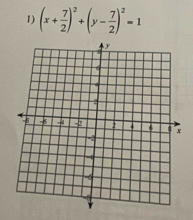 (x+ 7/2 )^2+(y- 7/2 )^2=1