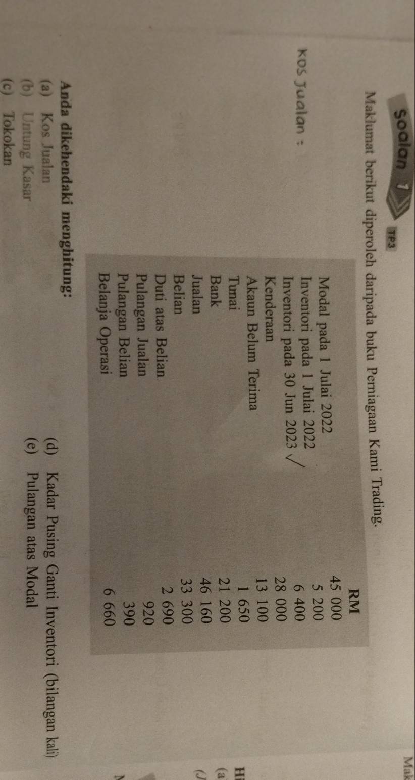 Soalan 1 Mak 
TP3 
Maklumat berikut diperoleh daripada buku Perniagaan Kami Trading.
RM
45 000
Modal pada 1 Julai 2022 
KOS Jualan : Inventori pada 1 Julai 2022 5 200
Inventori pada 30 Jun 2023 6 400
28 000
Kenderaan
13 100
Akaun Belum Terima 
Tunai 1 650
H
21 200
Bank 
(a
46 160
Jualan ( 
Belian 33 300
Duti atas Belian 2 690
Pulangan Jualan
920
Pulangan Belian 390
Belanja Operasi
6 660
Anda dikehendaki menghitung: 
(a) Kos Jualan (d) Kadar Pusing Ganti Inventori (bilangan kali) 
(b) Untung Kasar (e) Pulangan atas Modal 
(c) Tokokan