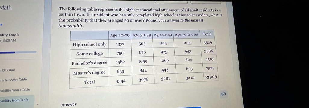 Math The following table represents the highest educational attainment of all adult residents in a 
certain town. If a resident who has only completed high school is chosen at random, what is 
the probability that they are aged 50 or over? Round your answer to the neurest 
e 
thousandth. 
ility, Day 3 
at 8:00 AM 
Or / And 
a Two Way Table 
bability from a Table 
bability from Table 
Answer