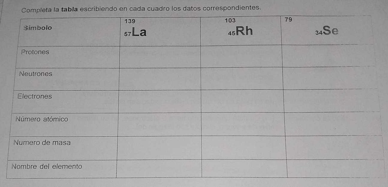 escribiendo en cada cuadro los datos correspondientes.