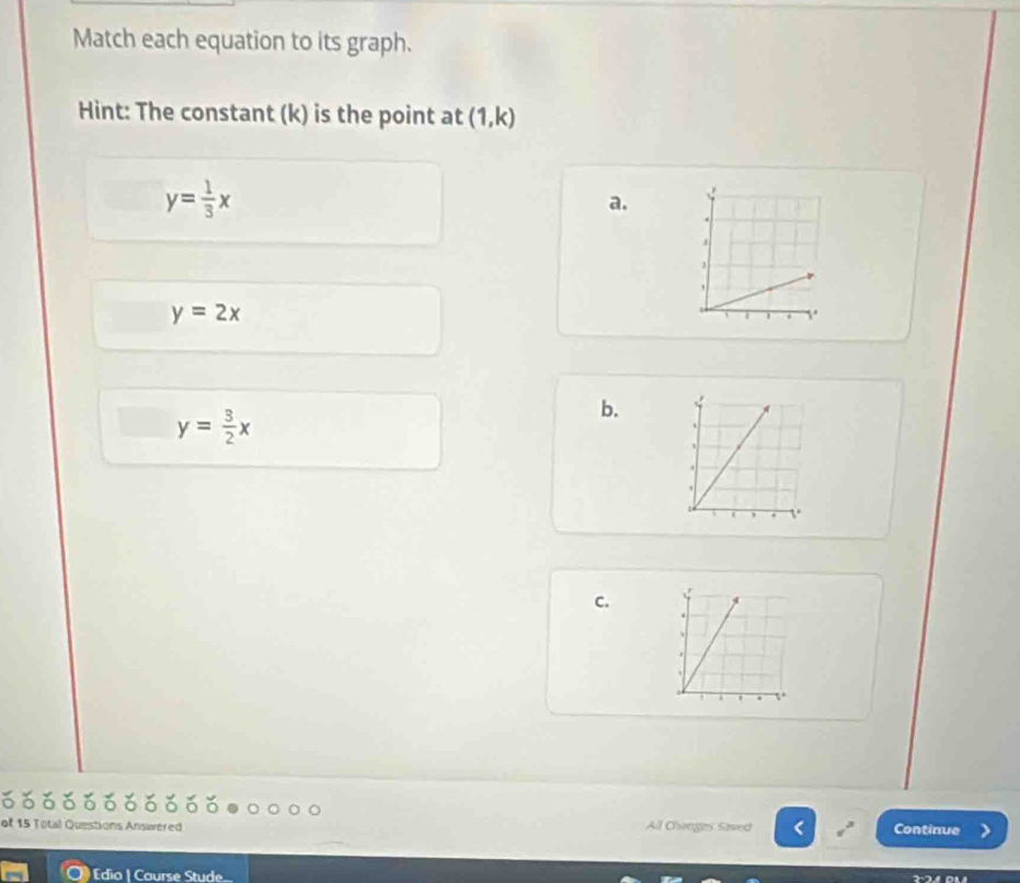 Match each equation to its graph. 
Hint: The constant (k) is the point at (1,k)
y= 1/3 x
a.
y=2x
y= 3/2 x
b. 
C. 
ó 6 6 6 6 6 6 6 6 6 0 
of 15 Total Questions Answered Continue 
All Changes Saved 
Edio | Course Stude