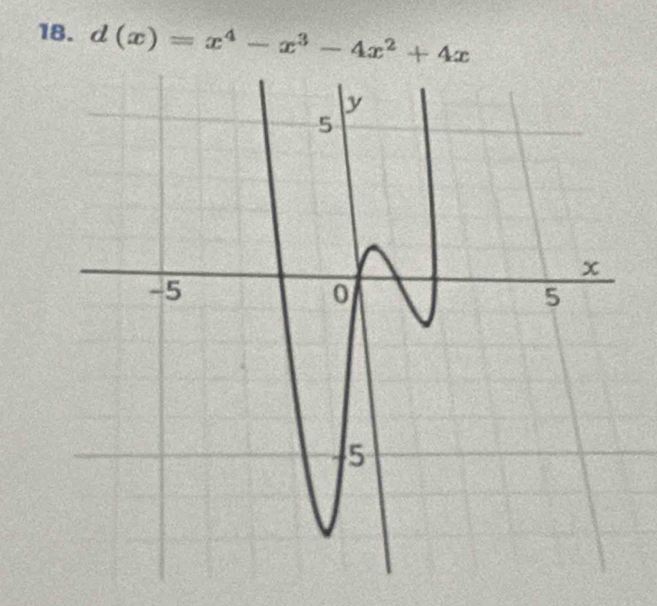 d(x)=x^4-x^3-4x^2+4x