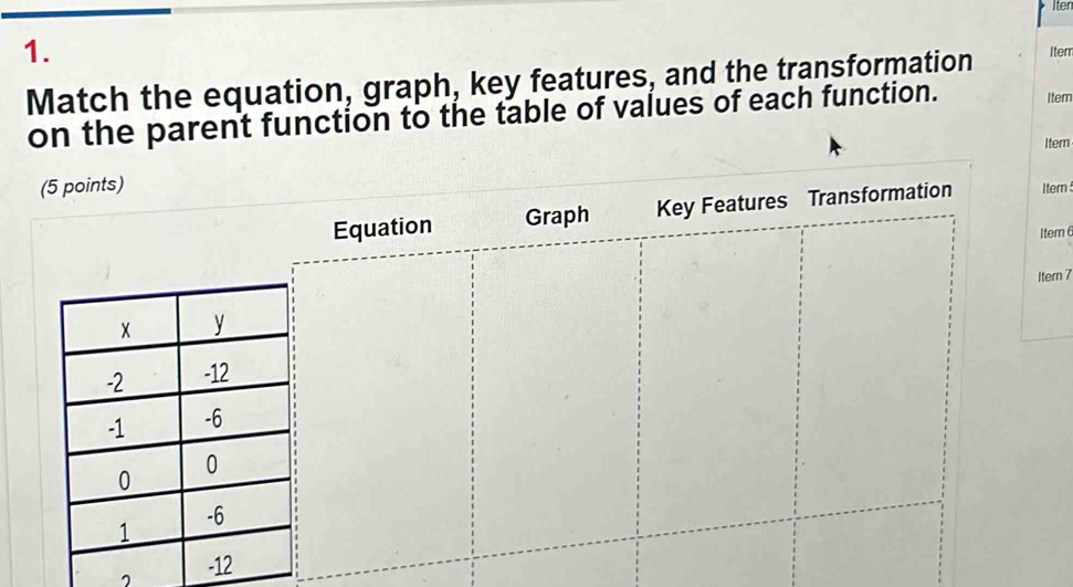 Iten 
1. 
Match the equation, graph, key features, and the transformation Iten 
on the parent function to the table of values of each function. Item 
Itern 
(5 points) 
Equation Graph Key Features Transformation Itern 
Item 
Itern 7