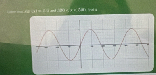 (x)=0.6 and 300 find X.