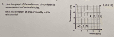 Here is a graph of the radius and circumference (25.12)
measurements of several circles.
What is a constant of proportionality in this 
relationship?