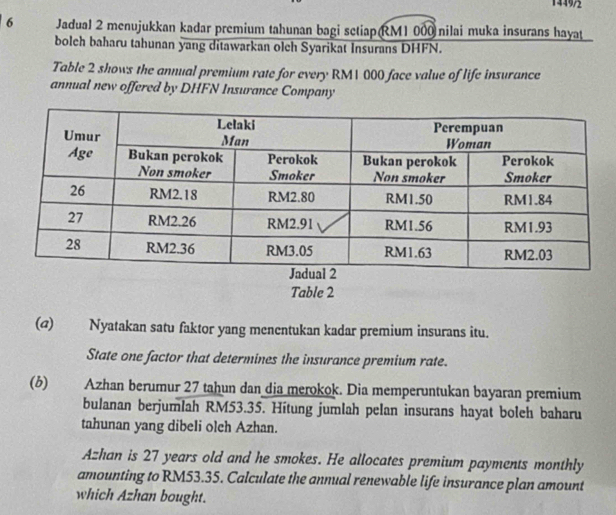 1449/2 
6 Jadual 2 menujukkan kadar premium tahunan bagi setiap RM1 000 nilai muka insurans hayat 
bolch baharu tahunan yang ditawarkan olch Syarikat Insurans DHFN. 
Table 2 shows the annual premium rate for every RM1 000 face value of life insurance 
annual new offered by DHFN Insurance Company 
Table 2 
(@) Nyatakan satu faktor yang menentukan kadar premium insurans itu. 
State one factor that determines the insurance premium rate. 
(b) €£ Azhan berumur 27 tahun dan dia merokok. Dia memperuntukan bayaran premium 
bulanan berjumlah RM53.35. Hitung jumlah pelan insurans hayat boleh baharu 
tahunan yang dibeli olch Azhan. 
Azhan is 27 years old and he smokes. He allocates premium payments monthly 
amounting to RM53.35. Calculate the annual renewable life insurance plan amount 
which Azhan bought.