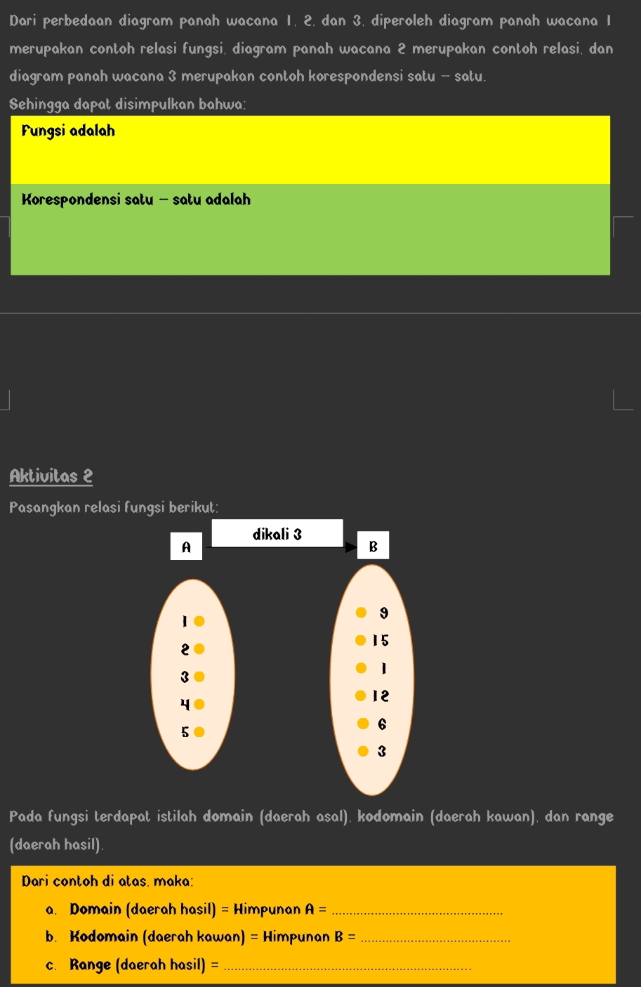 Dari perbedaan diagram panah wacana 1. 2. dan 3. diperoleh diagram panah wacana 1
merupakan contoh relasi fungsi, diagram panah wacana 2 merupakan contoh relasi, dan 
diagram panah wacana 3 merupakan contoh korespondensi satu - satu. 
Sehingga dapat disimpulkan bahwa: 
Fungsi adalah 
Korespondensi satu - satu adalah 
Aktivitas 2 
Pasangkan relasi fungsi berikut: 
dikali 3
A 
B
9
15
2
3
12
4
5
6
3
Pada fungsi terdapat istilah domain (daerah asal). kodomain (daerah kawan), dan range 
(daerah hasil). 
Dari contoh di atas. maka: 
a. Domain (daerah hasil) = Himpunan A= _ 
b. Kodomain (daerah kawan) = Himpunan B= _ 
c. Range (daerah hasil) =_