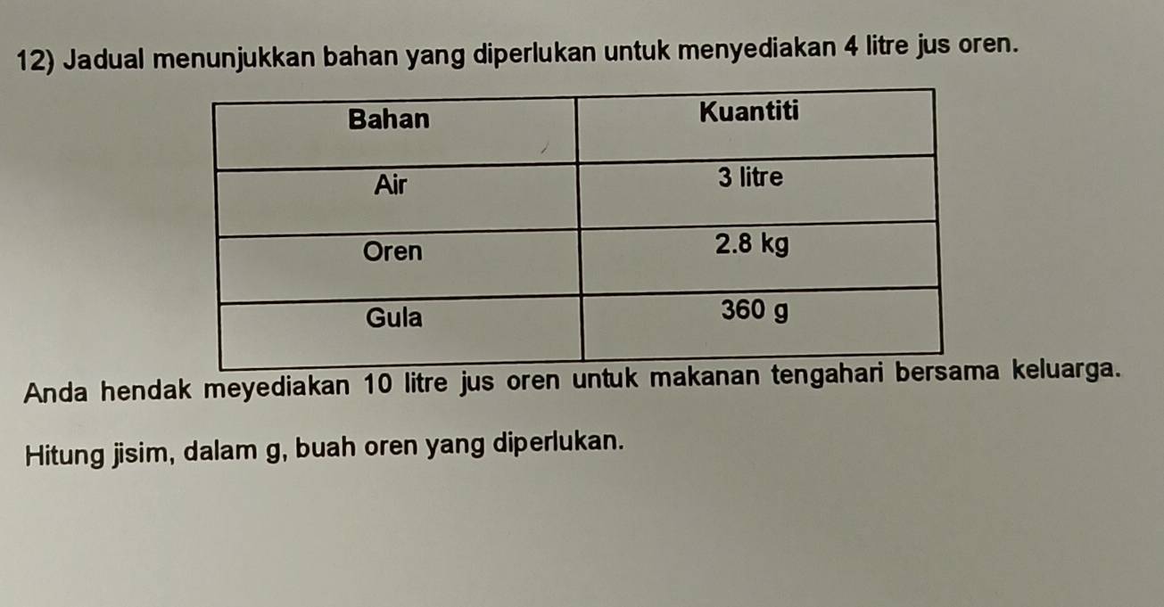 Jadual menunjukkan bahan yang diperlukan untuk menyediakan 4 litre jus oren. 
Anda hendak meyediakan 10 litre jus oren untuk maka keluarga. 
Hitung jisim, dalam g, buah oren yang diperlukan.