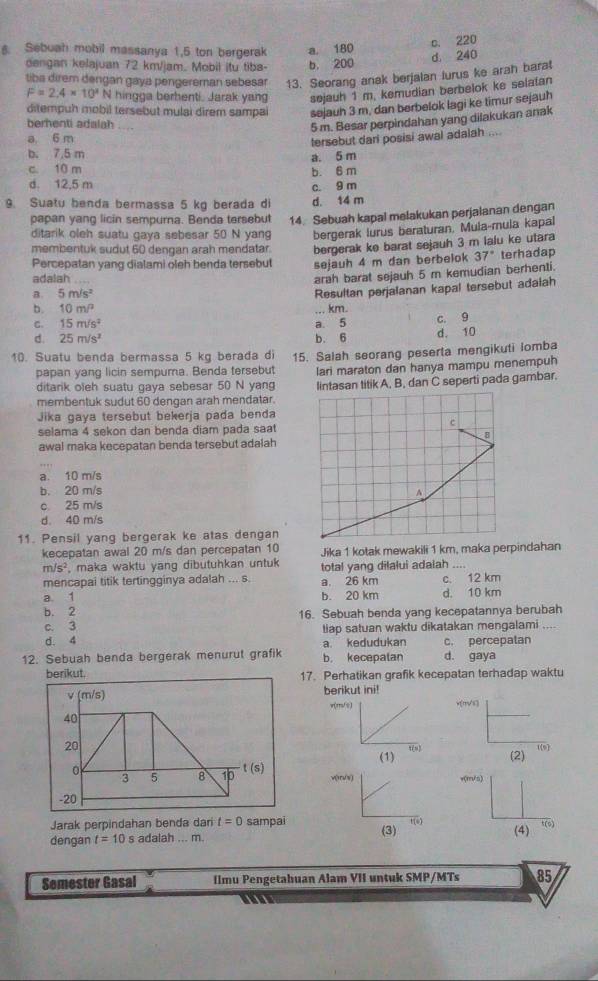Sebuah mobil massanya 1,5 ton bergerak a. 180
oengan kelajuan 72 km/jam. Mobil itu tiba- b, 200 d. 240 c. 220
tiba direm dengan gaya pengereman sebesar 13. Seorang anak berjalan lurus ke arah bara
F=2.4* 10^3 N hingga berhenti. Jarak yang sejauh 1 m. kemudian berbelok ke selatan
ditempuh mobil tersebut mulai direm sampai sejauh 3 m. dan berbelok lagi ke timur sejauh
berhenti adalah ....
5 m. Besar perpindahan yang dilakukan anak
a 6 m
tersebut dari posisi awal adalah ...
b. 7,5 m
a. 5 m
c. 10 m
b. 6 m
d. 12,5 m
9. Suatu benda bermassa 5 kg berada di c. 9 m d. 14 m
papan yang licin sempurna. Benda tersebut 14. Sebuah kapal melakukan perjalanan dengan
ditarik oleh suatu gaya sebesar 50 N yang bergerak lurus beraturan. Mula-mula kapal
membentuk sudut 60 dengan arah mendatar. bergerak ke barat sejauh 3 m lalu ke utara
Percepatan yang dialami oleh benda tersebut sejauh 4 m dan berbelok 37° terhadap
adalah
arah barat sejauh 5 m kemudian berhenti.
a. 5m/s^2
Resultan perjalanan kapal tersebut adaiah
b. 10m/^2.. km.
C. 15m/s^2 a. 5 c. 9
d. 25m/s^2 b. 6 d. 10
10. Suatu benda bermassa 5 kg berada di 15. Salah seorang peserta mengikuti lomba
papan yang licin sempuma. Benda tersebut
ditarik oleh suatu gaya sebesar 50 N yang lari maraton dan hanya mampu menempuh
membentuk sudut 60 dengan arah mendatar. lintasan titik A, B, dan C seperti pada gambar.
Jika gaya tersebut bekerja pada benda
c
selama 4 sekon dan benda diam pada saat
8
awal maka kecepatan benda tersebut adalah
a. 10 m/s
b. 20 m/s A
c 25 m/s
d. 40 m/s
11. Pensil yang bergerak ke atas dengan
kecepatan awal 20 m/s dan percepatan 10 Jika 1 kotak mewakili 1 km, maka perpindahan
m/s^2 , maka waktu yang dibutuhkan untuk total yang dilalui adaiah ...
mencapai titik tertingginya adalah ... s. a. 26 km c. 12 km
a 1 b. 20 km d. 10 km
b. 2 16. Sebuah benda yang kecepatannya berubah
c. 3 tiap satuan waktu dikatakan mengalami_
d. 4 a. kedudukan c. percepatan
12. Sebuah benda bergerak menurut grafik b. kecepalan d. gaya
berikut. 17. Perhatikan grafik kecepatan terhadap waktu
v (m/s) berikut ini!
v(m/s) x(m/s)
40
20
(1) t(n)
1[9]
t(s) (2)
0 3 5 8 10 v(r/s) v(m/s)
-20
Jarak perpindahan benda dari t=0 sampai
!(e)
dengan t=10 s adalah ... m. (3)
(4) 5(o)
Semester Gasal Ilmu Pengetahuan Alam VII untuk SMP/MTs 85
