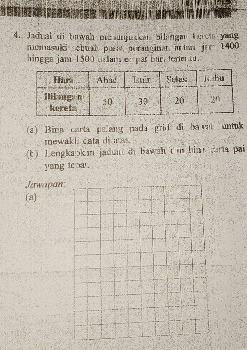 Jadual di bawah menunjukkan bilangan Lereta yang 
memasuki sebuah pusat peranginan antara jam 1400
hingga jam 1500 dalam empat hari tertentu . 
(a) Bina carta palang pada grid di ba wah untuk 
mewakli data di atas. 
(b) Lengkapkan jadual di bawah dan binı carta pai 
yang tepat. 
Jawapan: 
(a)