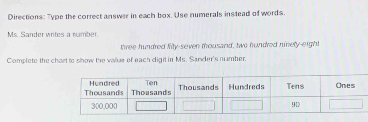 Directions: Type the correct answer in each box. Use numerals instead of words. 
Ms. Sander writes a number. 
three hundred fifty-seven thousand, two hundred ninety-eight 
Complete the chart to show the value of each digit in Ms. Sander's number.