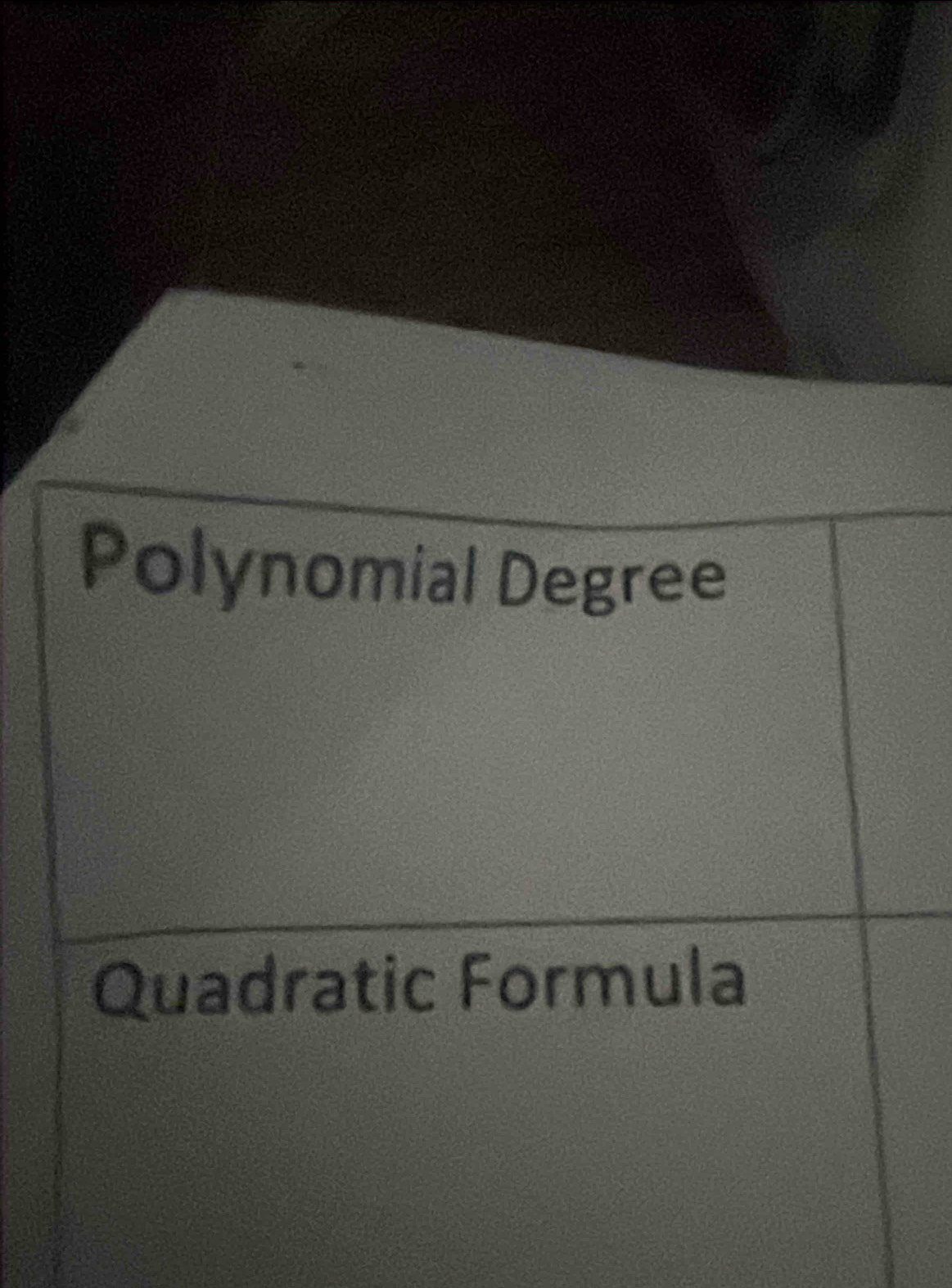 Polynomial Degree
Quadratic Formula