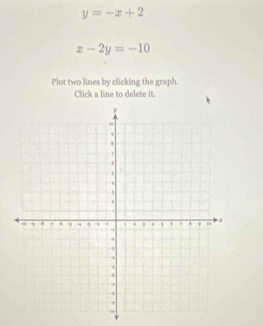 y=-x+2
x-2y=-10
Plot two lines by clicking the graph.
Click a line to delete it.