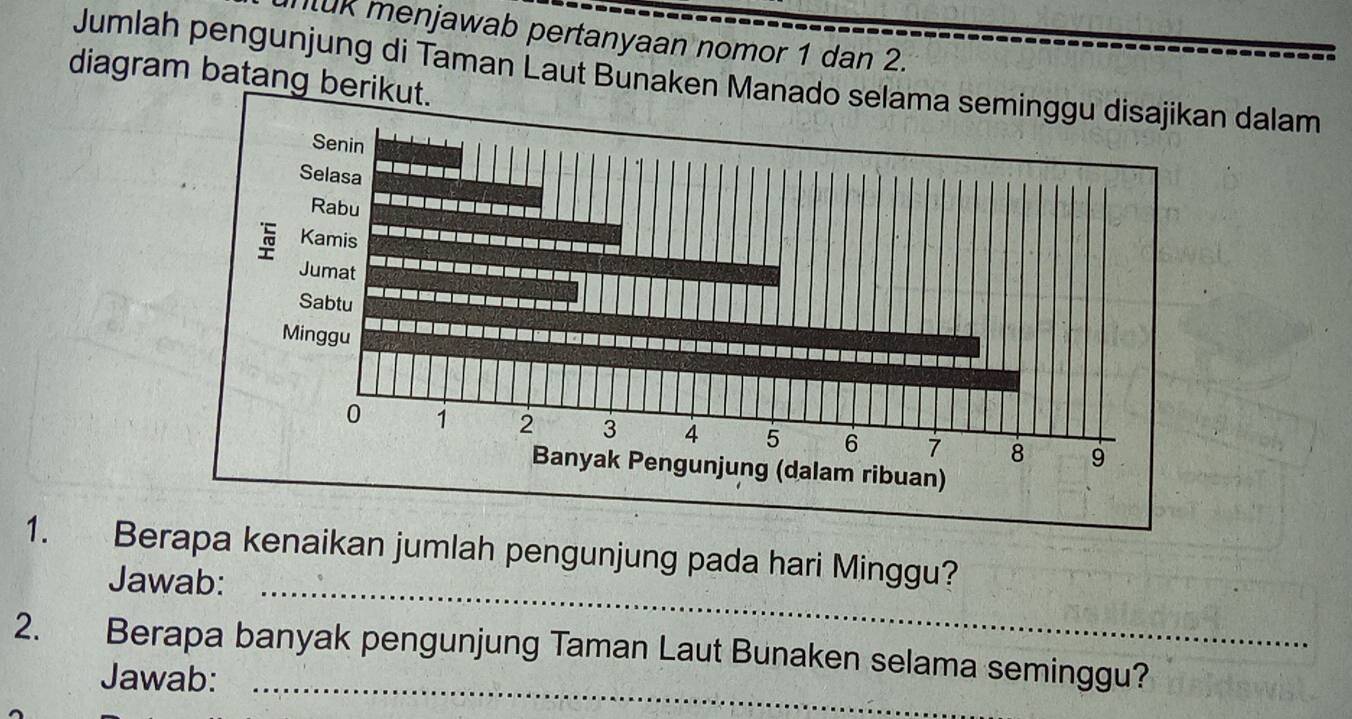 tUR menjawab pertanyaan nomor 1 dan 2. 
Jumlah pengunjung di Taman Laut Bunaken Manado selan dalam 
diagram batang berikut. 
1. Berapa kenaikan jumlah pengunjung pada hari Minggu? 
Jawab:_ 
2. Berapa banyak pengunjung Taman Laut Bunaken selama seminggu? 
Jawab:_