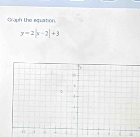 Graph the equation.
y=2|x-2|+3
: 6 10