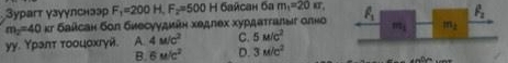 3урагт γзуулснзэр F_1=200H,F_2=500H байсан ба m_1=20kr, l_2
m_2=40 κr байсан бол биесуудийн хедлех хурдαтгалыг олно
yy. Υраπτ τοοцοχгγй. A. 4M/c^2 C. 5M/c^2
B. 6M/c^2 D. 3M/c^2