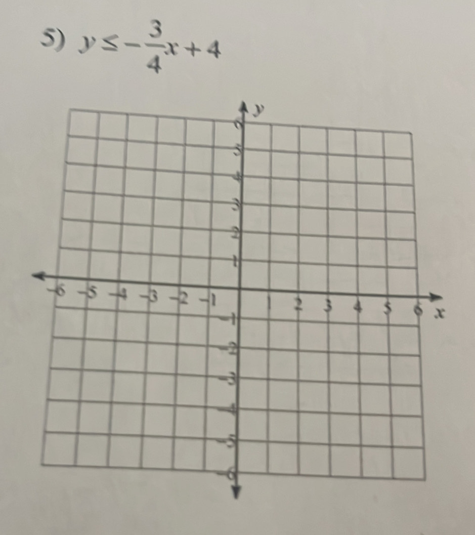 y≤ - 3/4 x+4