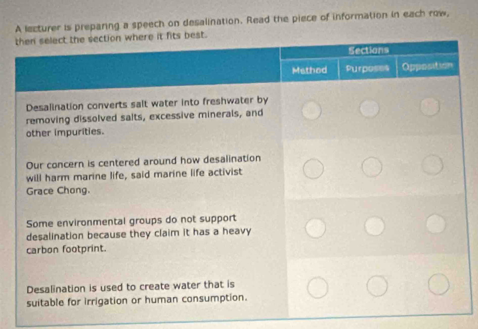 A lecturer is preparing a speech on desalination. Read the piece of information in each row,