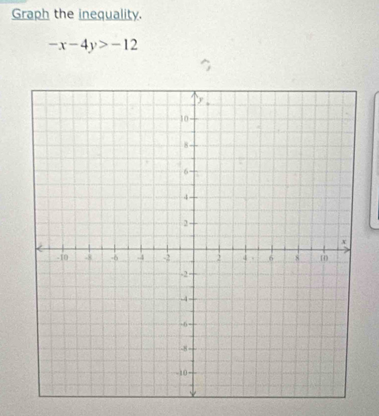 Graph the inequality.
-x-4y>-12