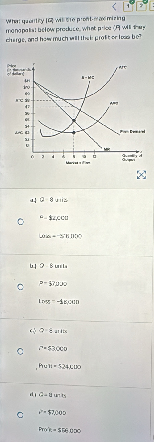 1 2
What quantity (Q) will the profit-maximizing
monopolist below produce, what price (P) will they
charge, and how much will their profit or loss be?
Price y
(in thousands ATC 
of dollars)
$11 -
S=MC
$10
$9
ATC $8
AVC
$6
$5
$4
AVC $3 Firm Demand
$2
$1
MR
0 2 4 6 8 10 12 Quantity of
Output
Market=Firm
a.) Q=8 units
P=$2,000
Loss=-$16,000
b.) Q=8 unit S
P=$7,000
Loss=-$8,000
c.) Q=8units
P=$3,000
Profit=$24,000
d.) Q=8 units
P=$7,000
Profit=$56,000