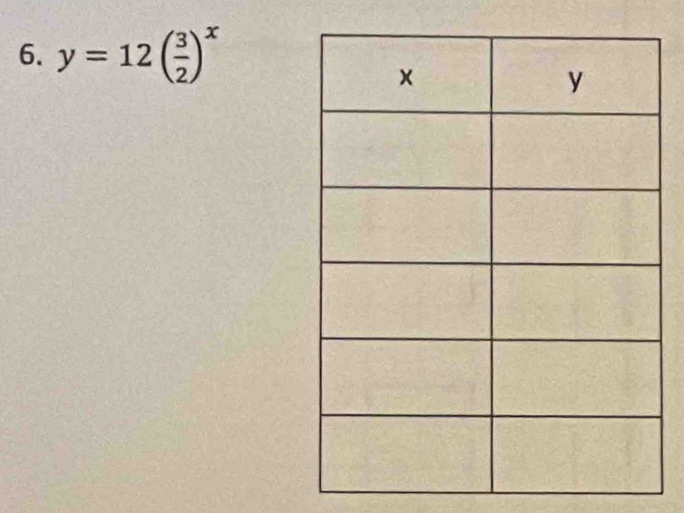 y=12( 3/2 )^x