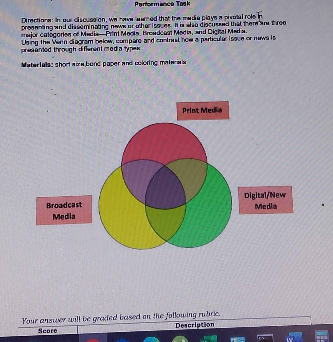 Performance Task 
Directions: In our discussion, we have learned that the media plays a pivotal role 3^L 
presenting and disseminating news or other issues. It is also discussed that there are three 
major categories of Media—Print Media, Broadcast Media, and Digital Media. 
Using the Venn diagram below, compare and contrast how a particular issue or news is 
presented through different media types 
MaterIals: short size,bond paper and coloring materials 
Print Media 
Digital/New 
Broadcast Media 
Media 
Your answer will be graded based on the following rubric. 
Score Description