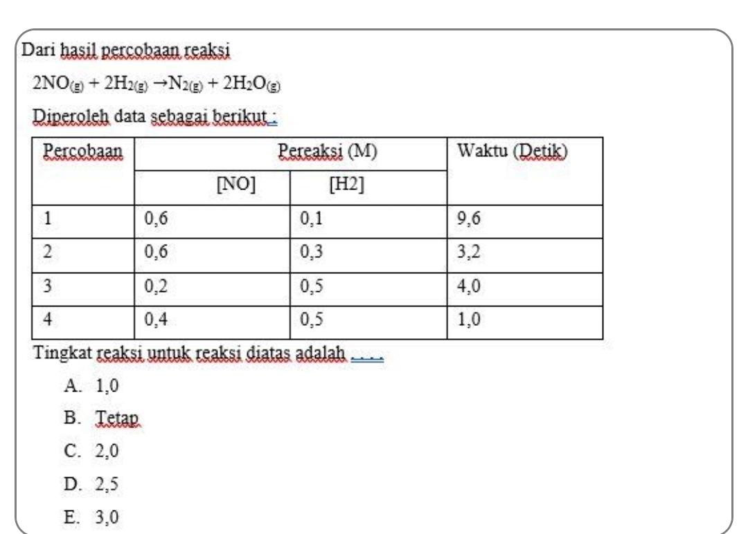 Dari hasil percobaan reaksi
2NO(g)+2H_2(g)to N_2(g)+2H_2O_(g)
Diperoleh data sebagai berikut :
Tingkat reaksi untuk reaksi diatas adalah
A. 1,0
B. Tetap
C. 2,0
D. 2, 5
E. 3, 0