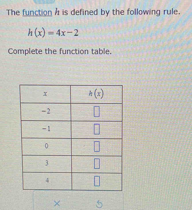 The function h is defined by the following rule.
h(x)=4x-2
Complete the function table.
X