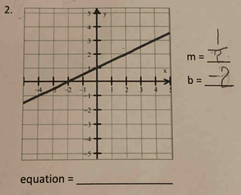 m=
b=
_ 
equation =_