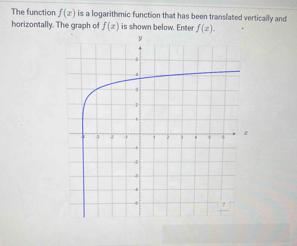 The function f(x) is a logarithmic function that has been translated vertically and 
horizontally. The graph of f(x) is shown below. Enter f(x).