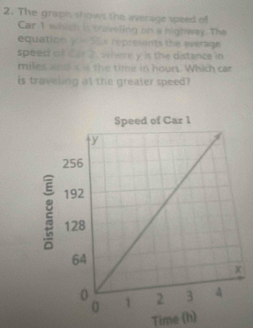 The graph shows the average speed of 
Car 1 which is traveling on a highway. The 
equation y - S5x represents the everage 
speed of Car 2. where y is the distance in 
miles and a is the time in hours. Which car 
is traveling at the greater speed? 
Speed of Car 1 
Time (h)