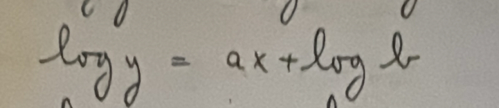 ln y=ax+log b