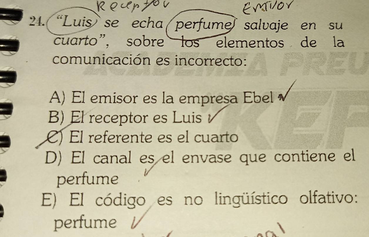 “Luis se echa perfume) salvaje en su
cuarto”, sobre los elementos de la
comunicación es incorrecto:
A) El emisor es la empresa Ebel
B) El receptor es Luis
C) El referente es el cuarto
D) El canal es el envase que contiene el
perfume
E) El código es no lingüístico olfativo:
perfume