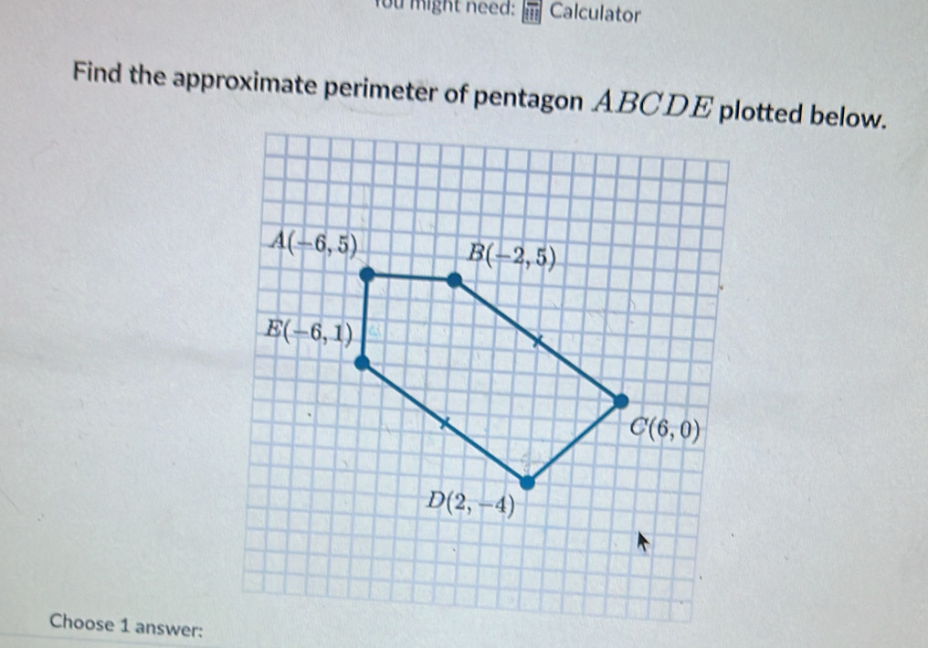 You might need: Calculator
Find the approximate perimeter of pentagon ABCDE plotted below.
Choose 1 answer: