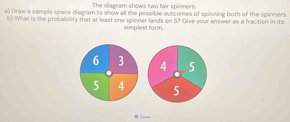 Solved: The diagram shows two fair spinners. a) Draw a sample space ...