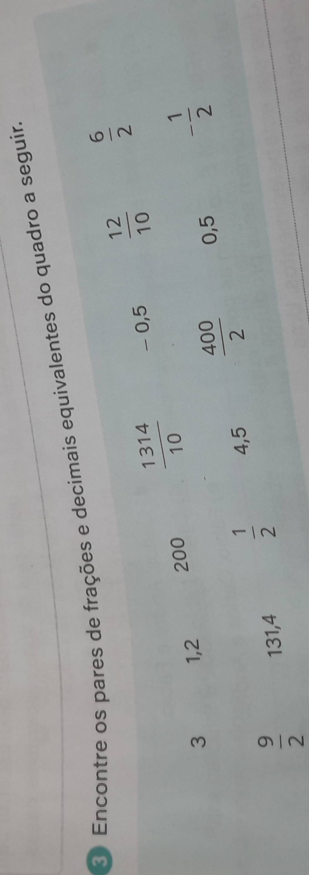 Encontre os pares de frações e decimais equivalentes do quadro a seguir.
 12/10 
 6/2 
3
1,2
200
 1314/10  - 0,5
4,5
 400/2 
0,5
- 1/2 
 9/2  131,4
 1/2 