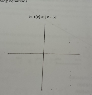 wing equations 
b. t(x)=|x-5|