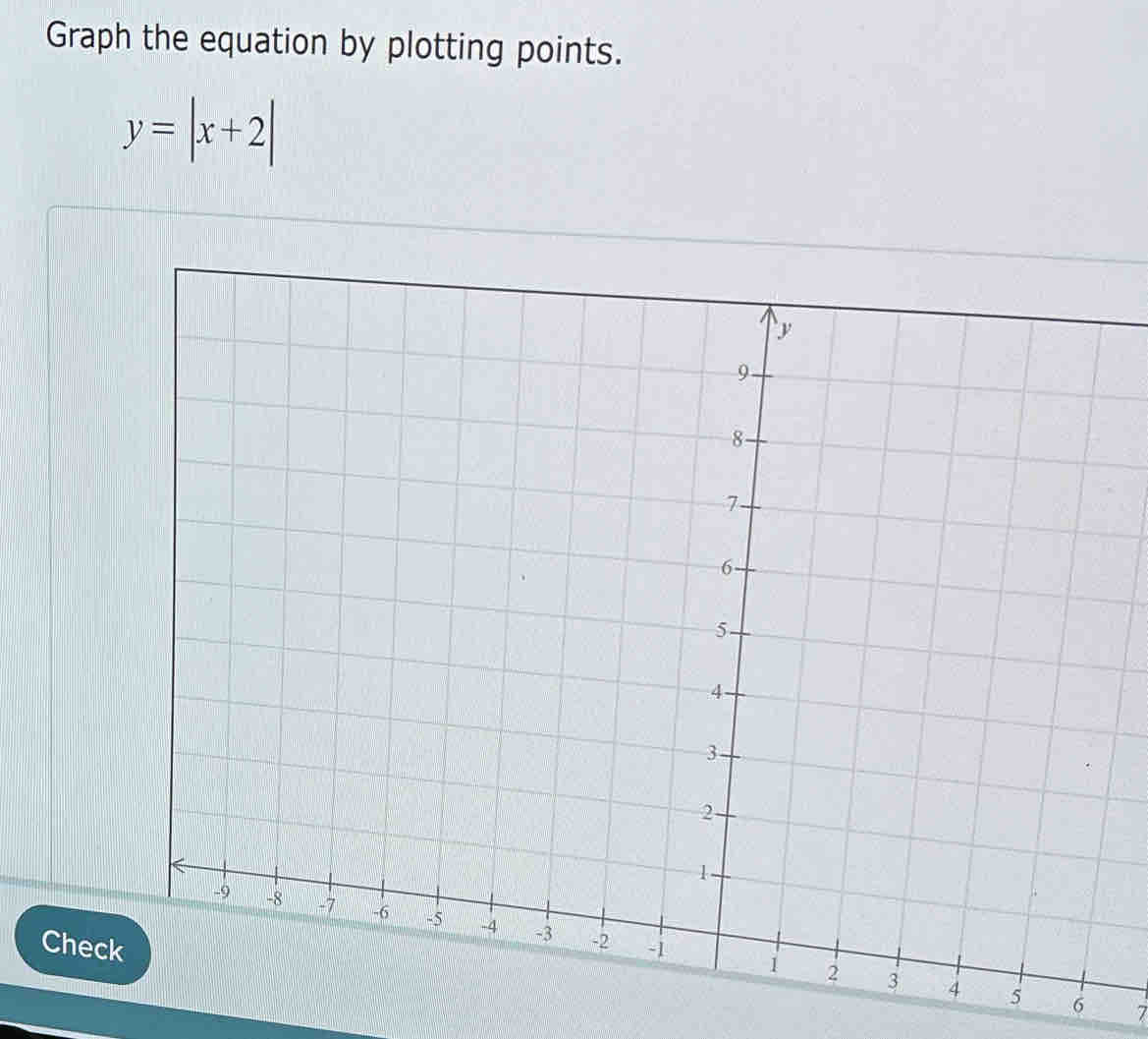 Graph the equation by plotting points.
y=|x+2|
Check 6 7