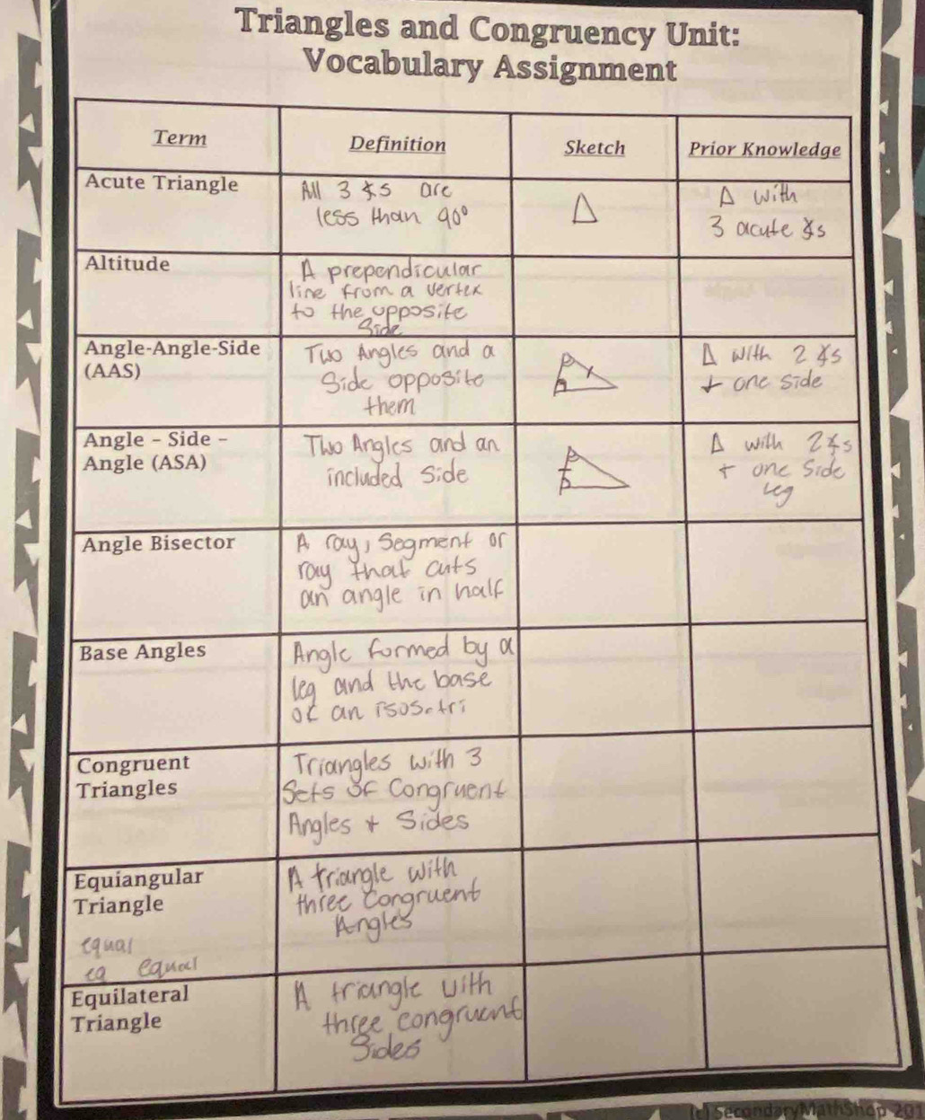 Triangles and Congruency Unit: 
Vocab