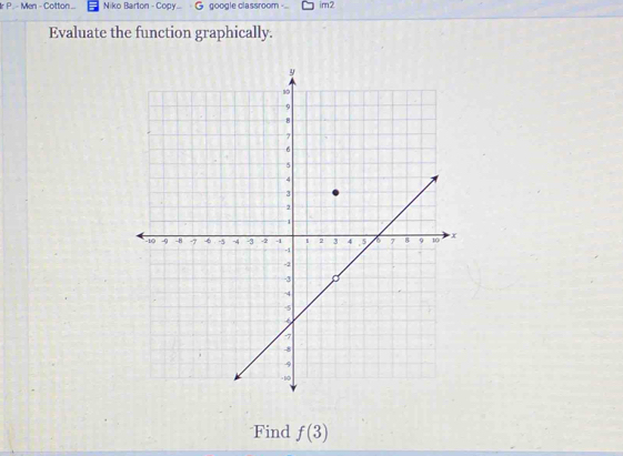 Men - Cotton .. Niko Barton - Copy G google classroom .. im2 
Evaluate the function graphically. 
Find f(3)