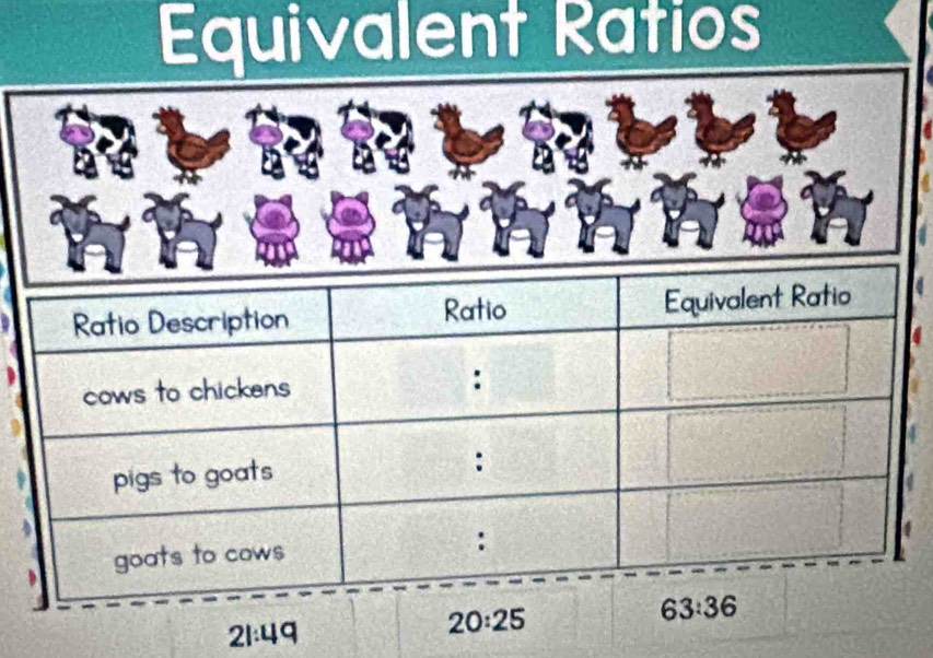 Equivalent Ratios
21:49
20:25