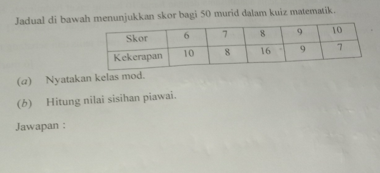 Jadual di bawah menunjukkan skor bagi 50 murid dalam kuiz matematik. 
(a) Nyatakan kelas mod. 
(b) Hitung nilai sisihan piawai. 
Jawapan :