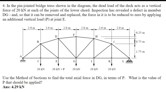 In the pin-jointed bridge truss shown in the diagram, the dead load of the deck acts as a vertical 
force of 20 kN at each of the joints of the lower chord. Inspection has revealed a defect in member
DG - and, so that it can be removed and replaced, the force in it is to be reduced to zero by applying 
an additional vertical load (P) at joint E. 
Use the Method of Sections to find the total axial force in DG, in terms of P. What is the value of
P that should be applied? 
Ans: 4.29 kN