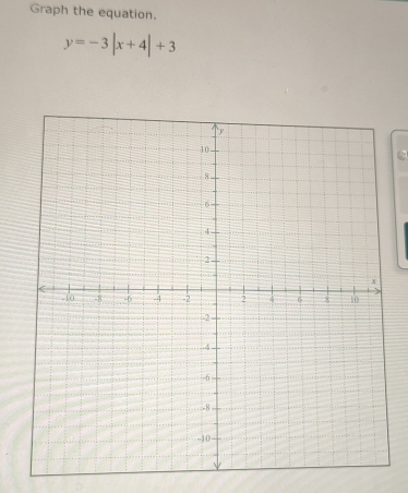 Graph the equation.
y=-3|x+4|+3
C